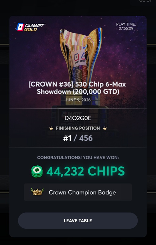 ClubWPT Gold - CROWN #36 530 Chip 6-Max Showdown - 44,232 Chips - 1st/456
